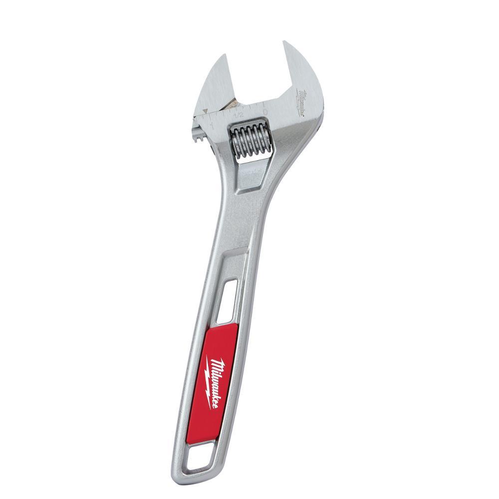 Adjustable Wrenches